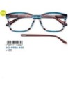 GAFAS LECTURA ZIPPO +1.00 31Z-PR84-100